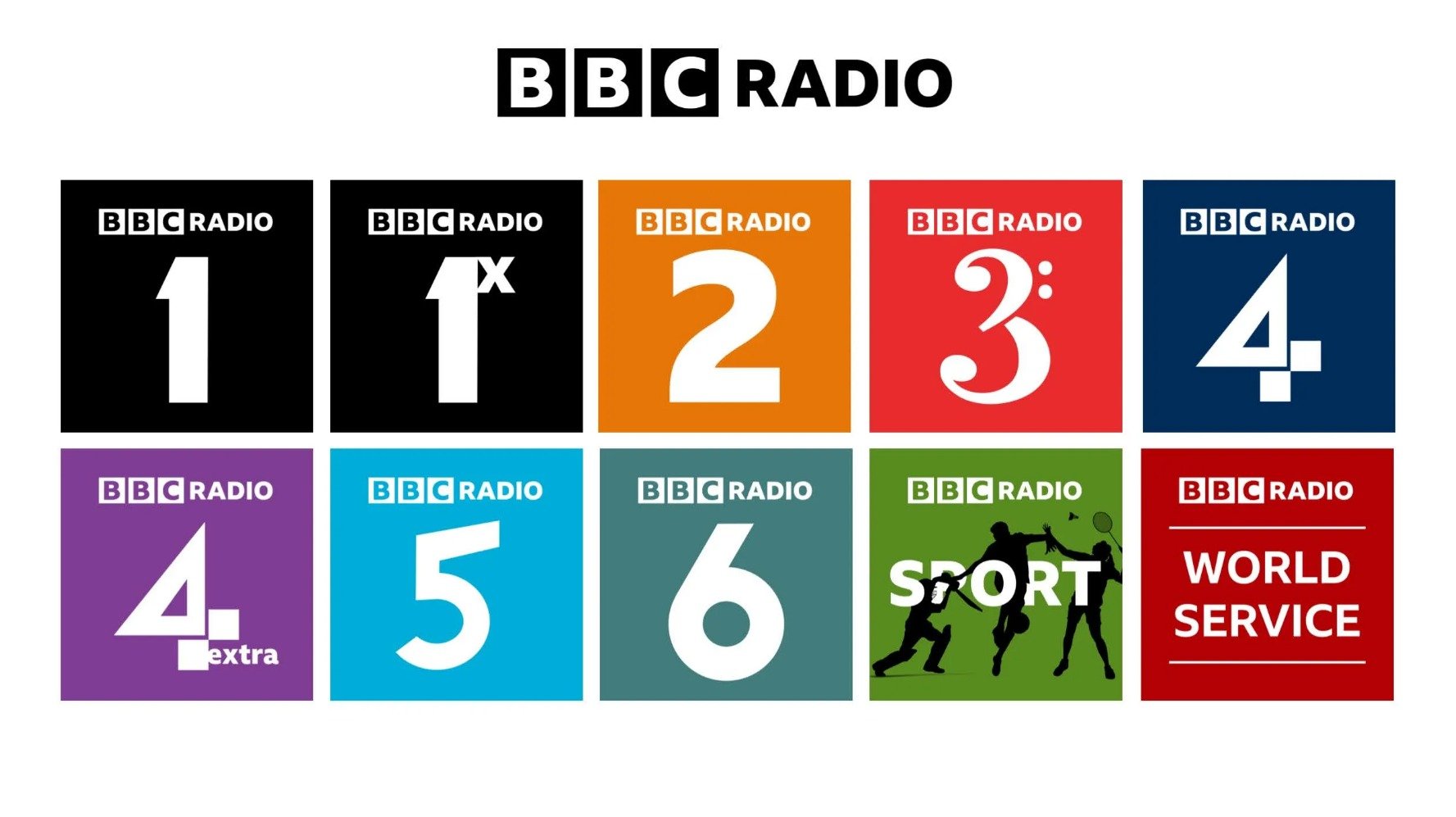 BBC Radio station logos including Radio 1, 1Xtra, 2, 3, 4, 4 Extra, 5, 6 Music, Sport, and World Service.